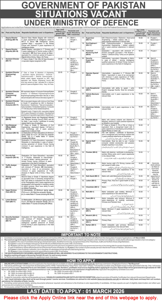 Ministry of Defence Jobs 2026 February Apply Online